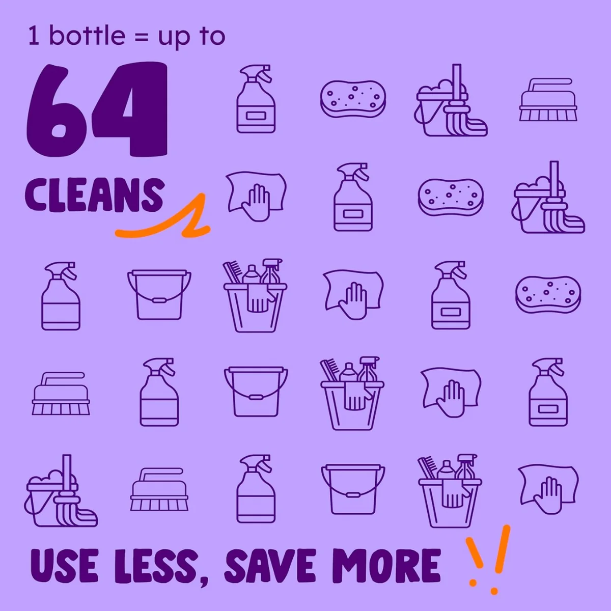 Originally Yellow All-Purpose Vinegar Cleaner Lavender 1.89L - Image 3