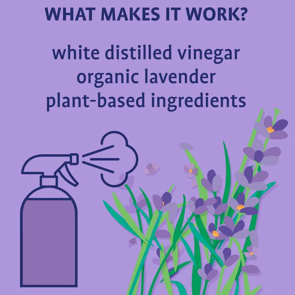 Originally Yellow All-Purpose Vinegar Cleaner Spray Lavender 470ml - Image 6