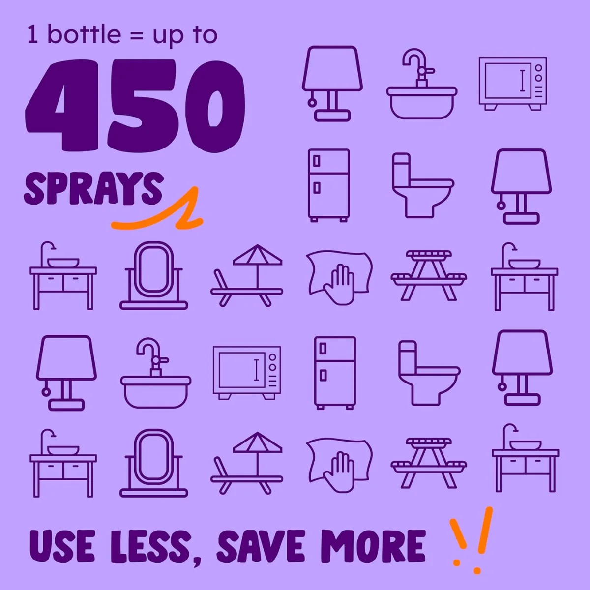 Originally Yellow Bathroom Cleaning Vinegar Spray Lavender 470ml - Image 3