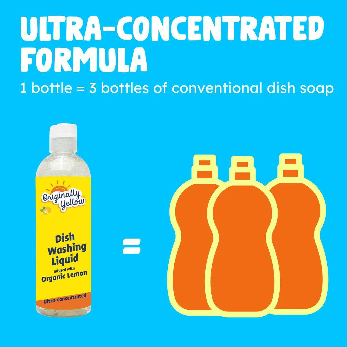 Originally Yellow Dish Washing Liquid Lemon 470ml - Image 4