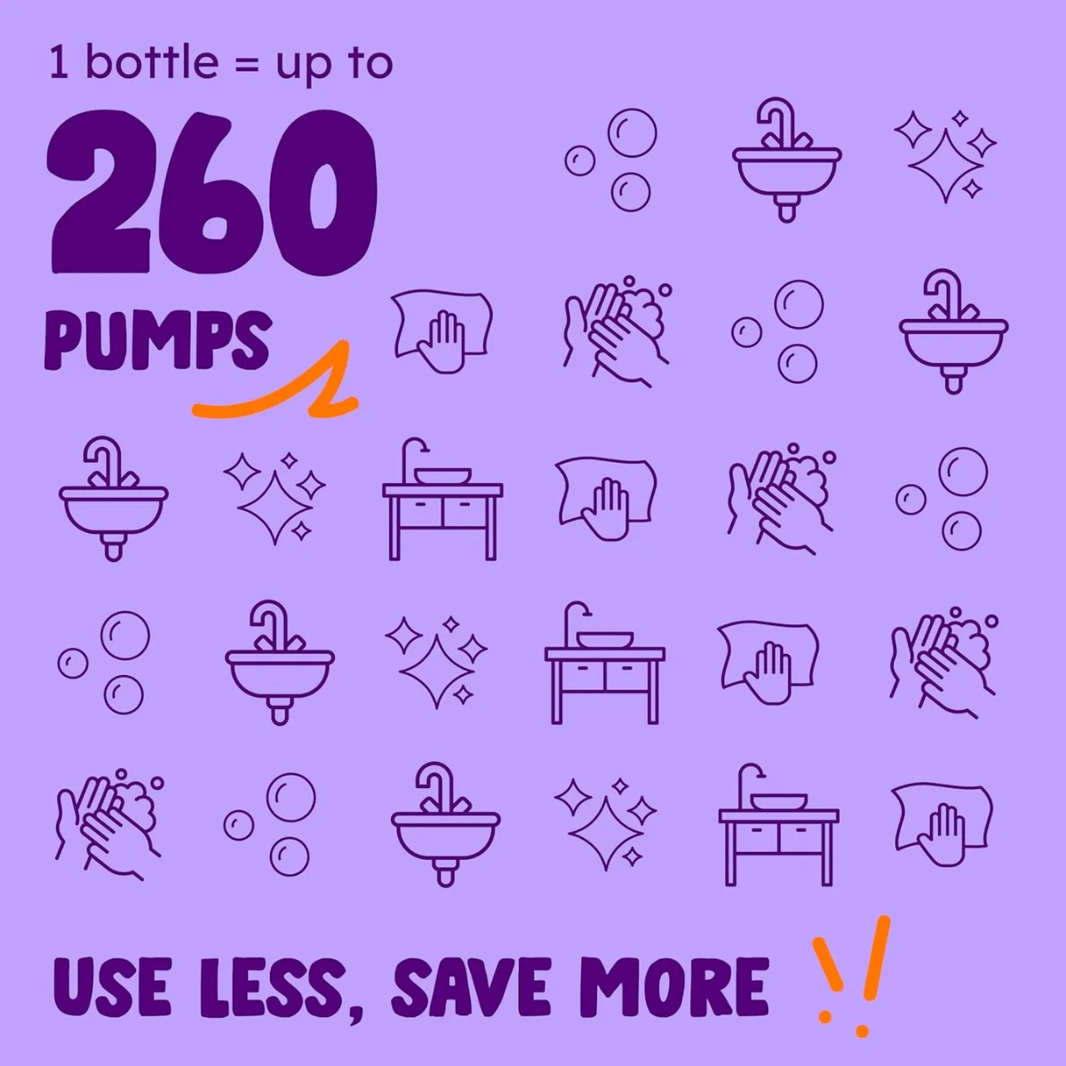 Originally Yellow Hand Wash Lavender 470ml - Image 3