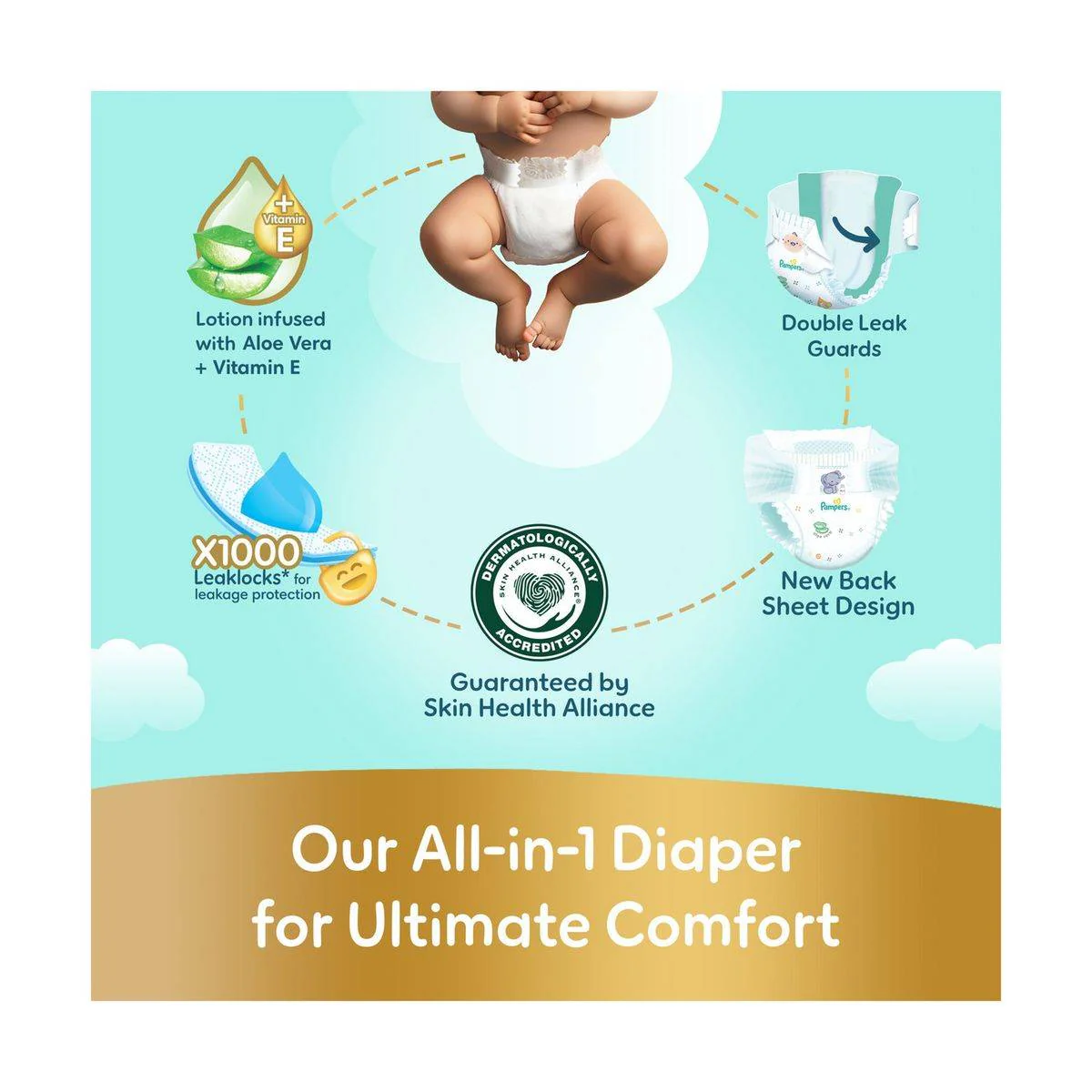 Pampers Diapers Premium Care Taped Size 6 (13+kg) 36 Pieces - Image 4