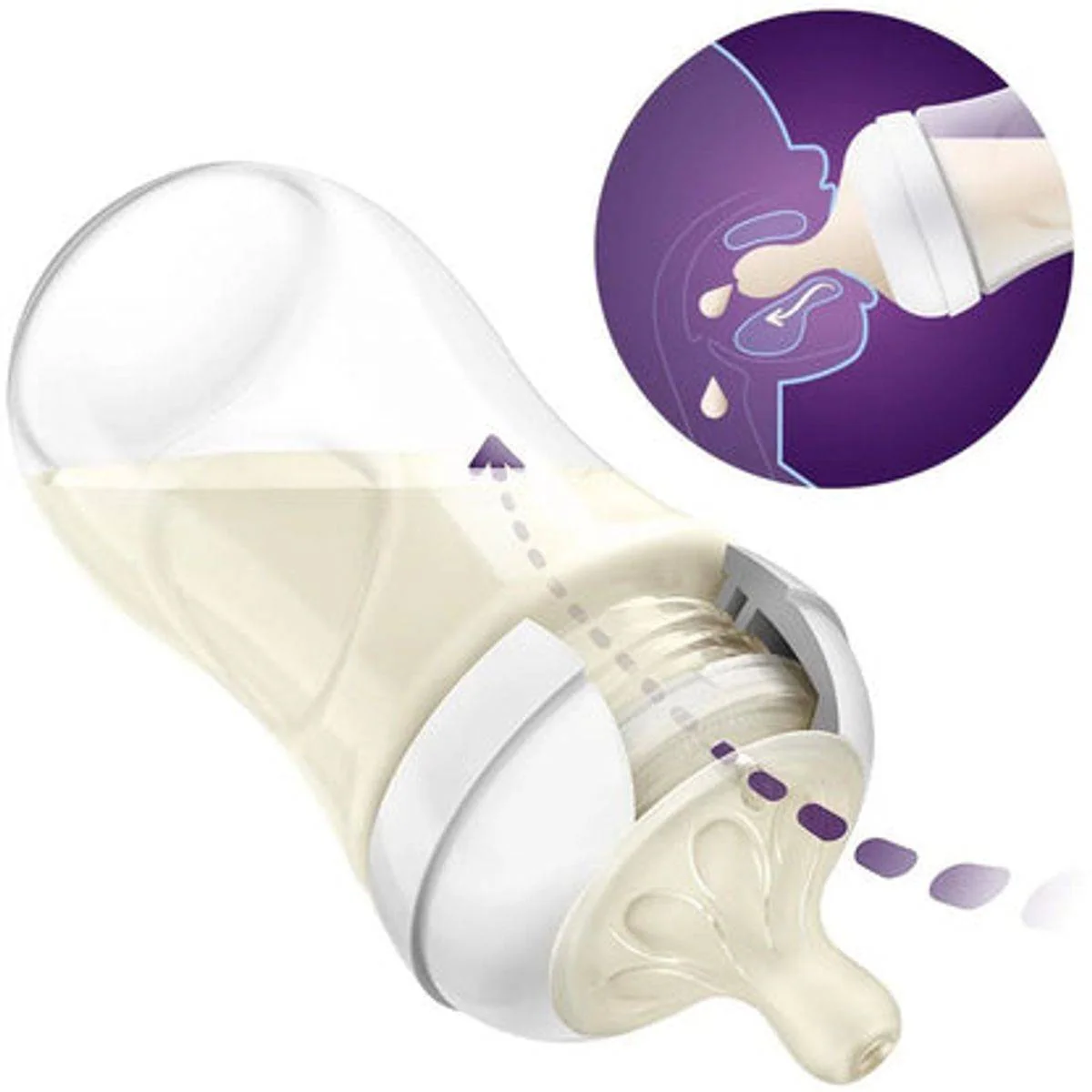 Philips Avent Natural 3.0 Feeding Bottle 330ml 1 Pack - Image 3