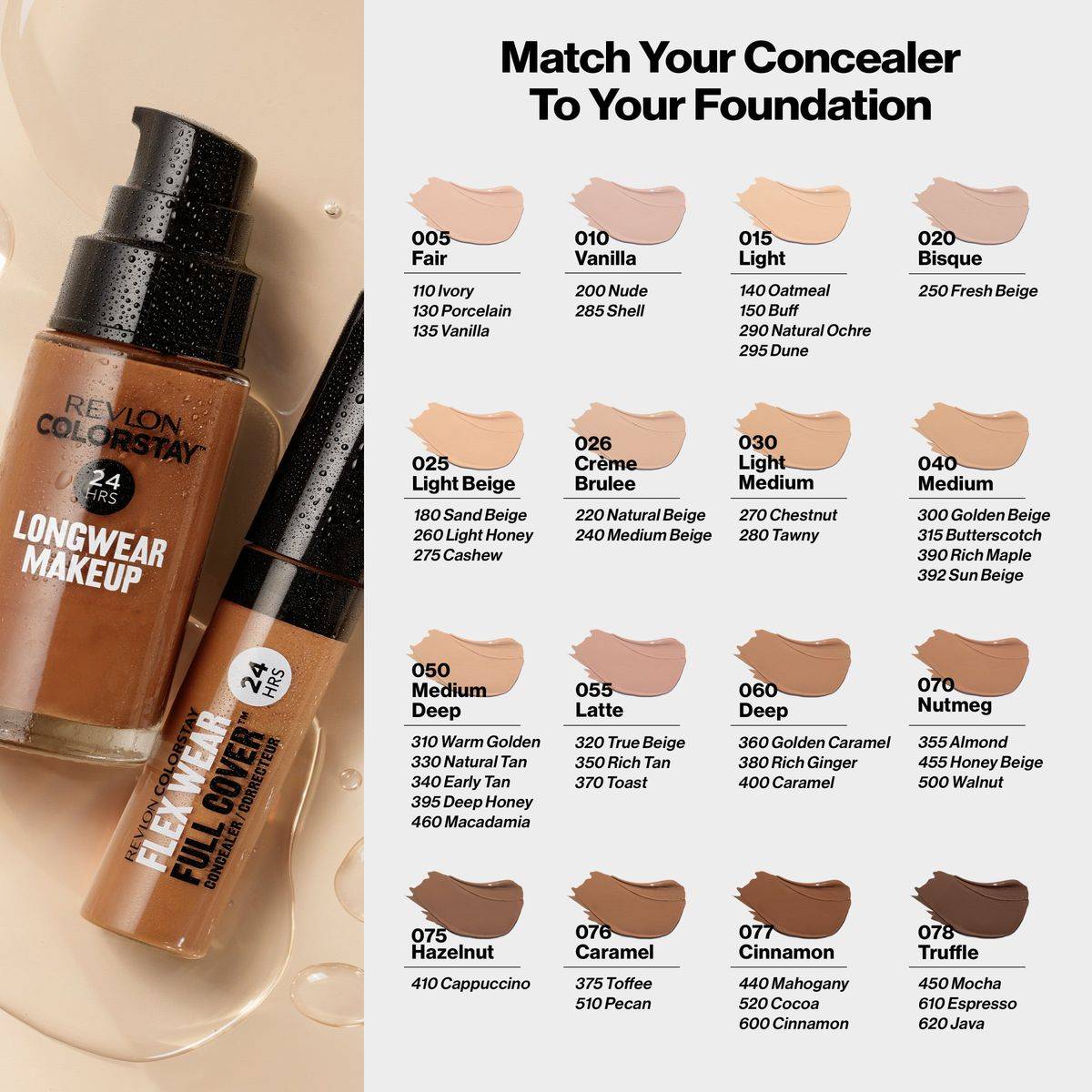 Revlon ColorStay Concealer Flex Wear Full Cover 040 Medium - Image 5