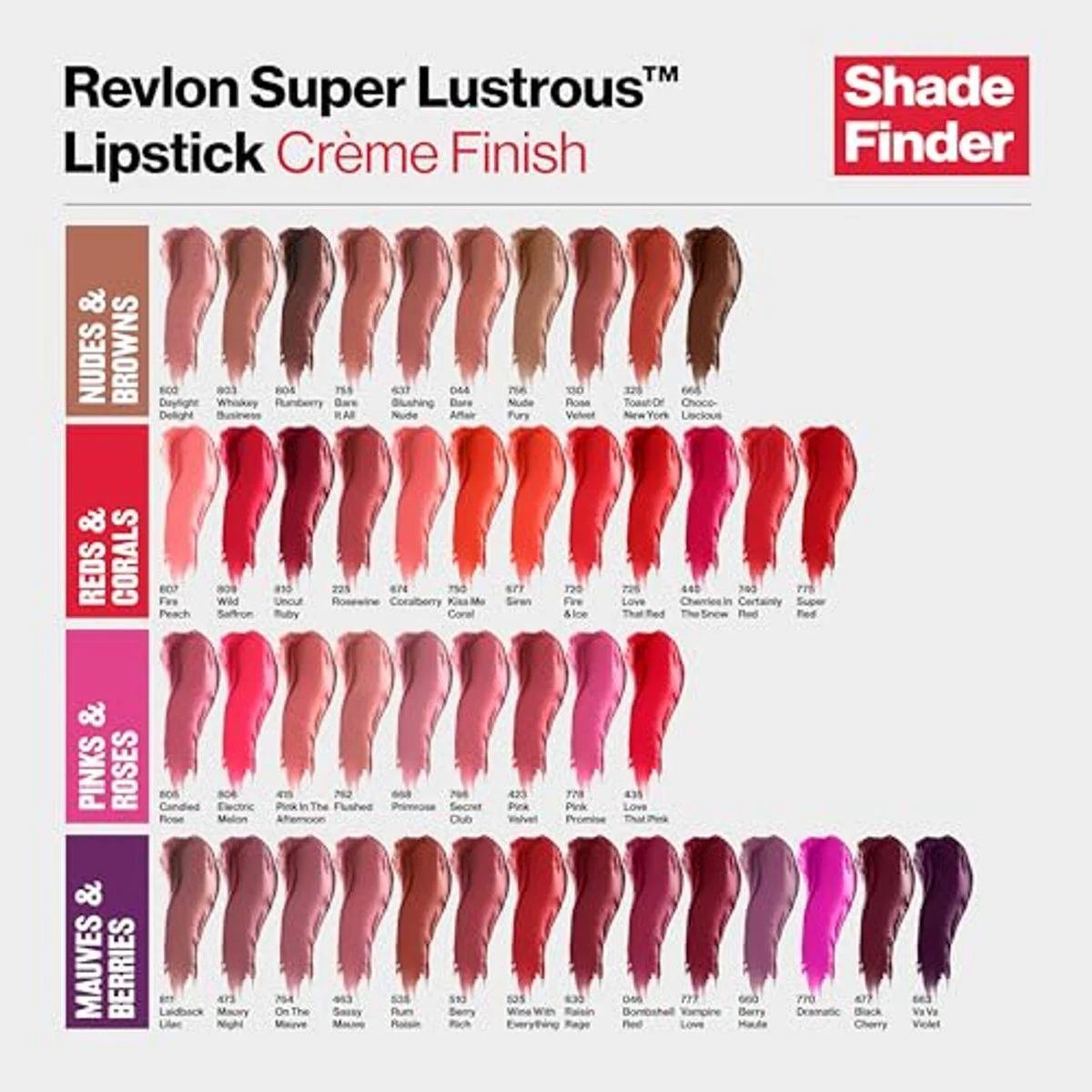 Revlon Super Lustrous Lipstick 477 Black Cherry - Image 4