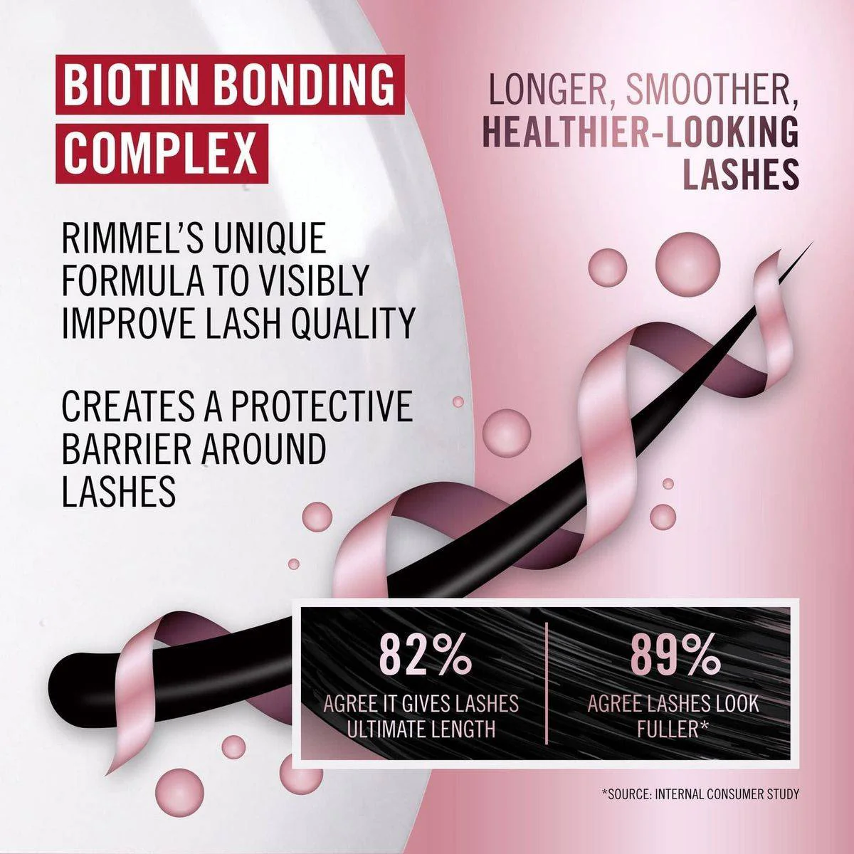 Rimmel Wonderbond Mascara - Image 5