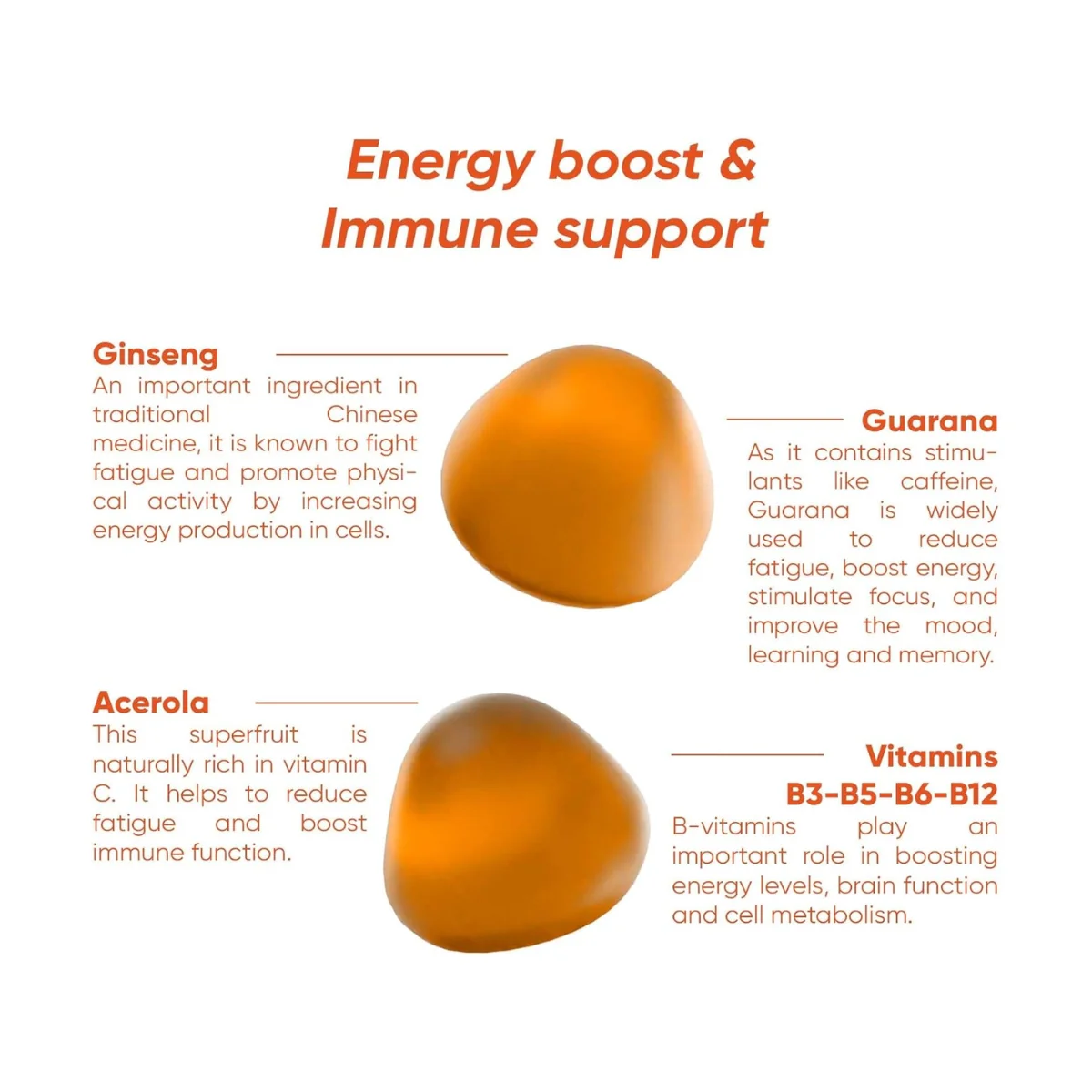 Rite Energy 60 Vegan Gummies - Image 2