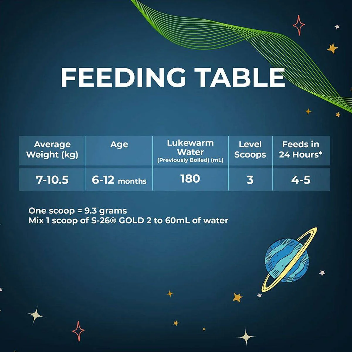 S26 Gold Follow Up Formula Stage 2 (6-12 Months) 400g - Image 7