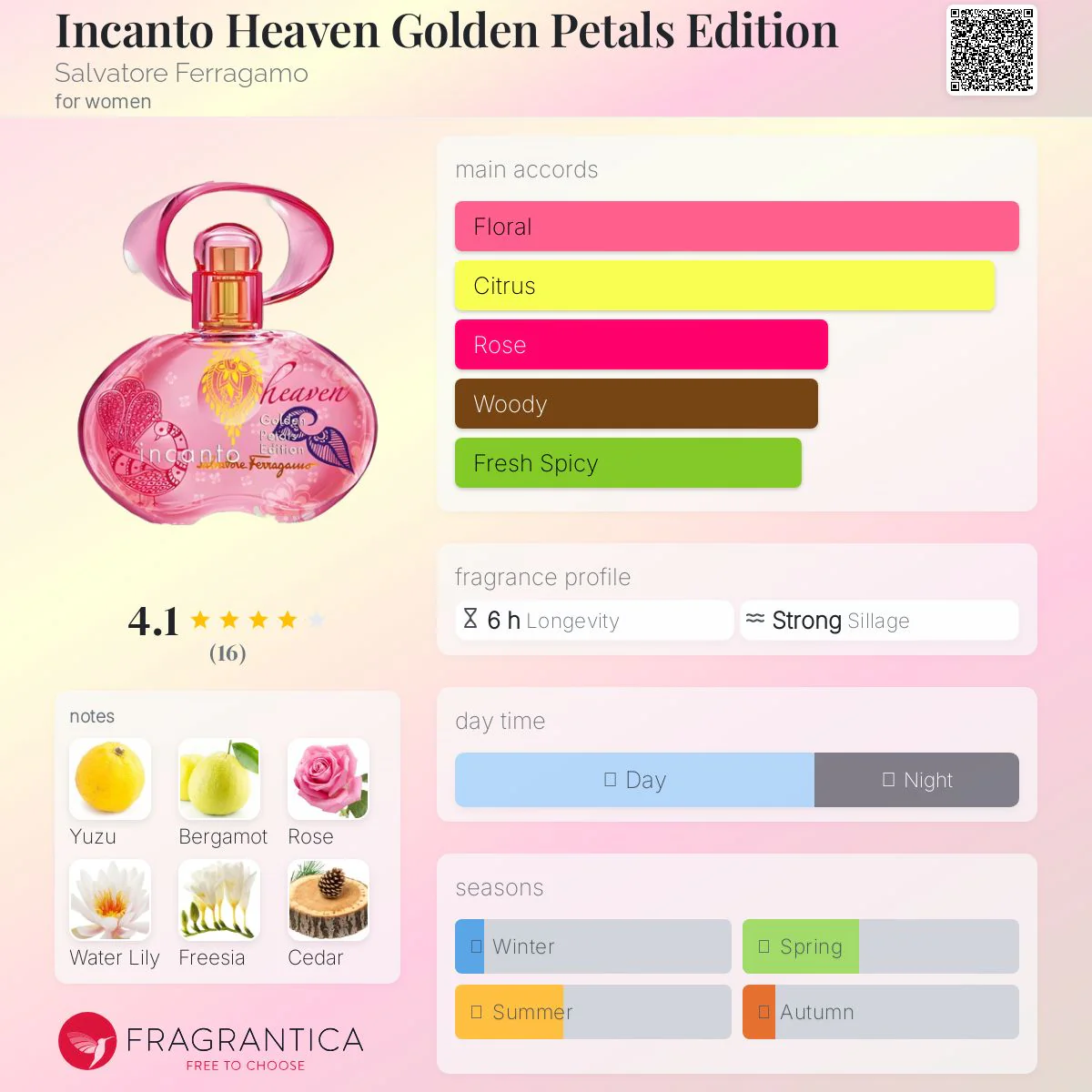 Salvatore Ferragamo Incanto Heaven Golden Petals Edition Eau de Toilette 30ml - Image 2