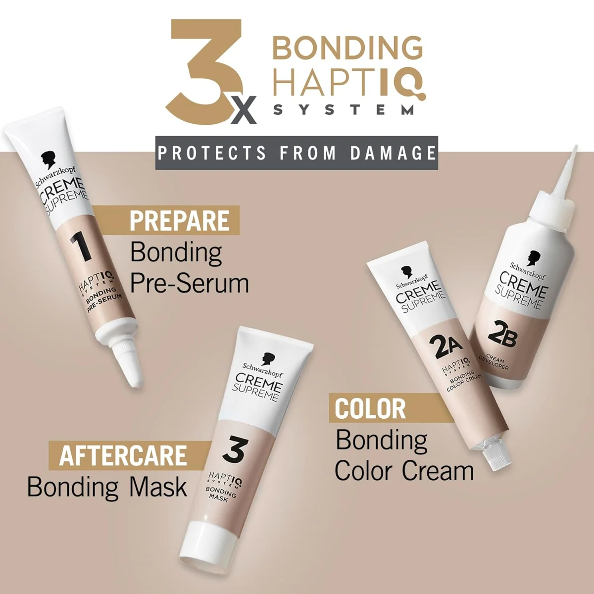 Schwarzkopf Creme Supreme Full Kit 6-88 - Image 7