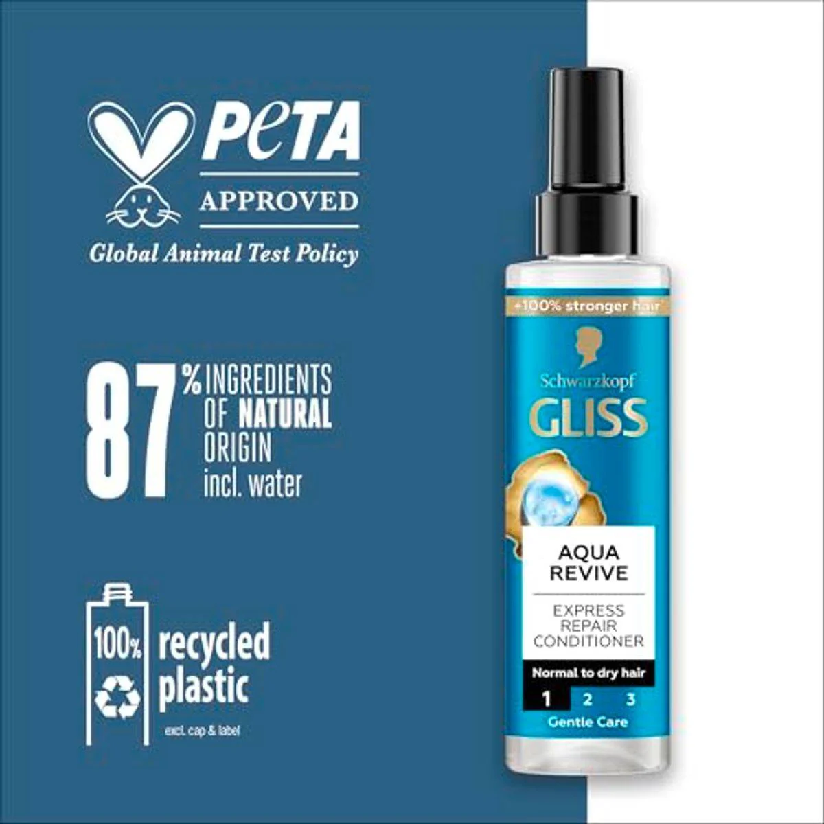 Schwarzkopf Gliss Aqua Revive Conditioner 360ml - Image 2