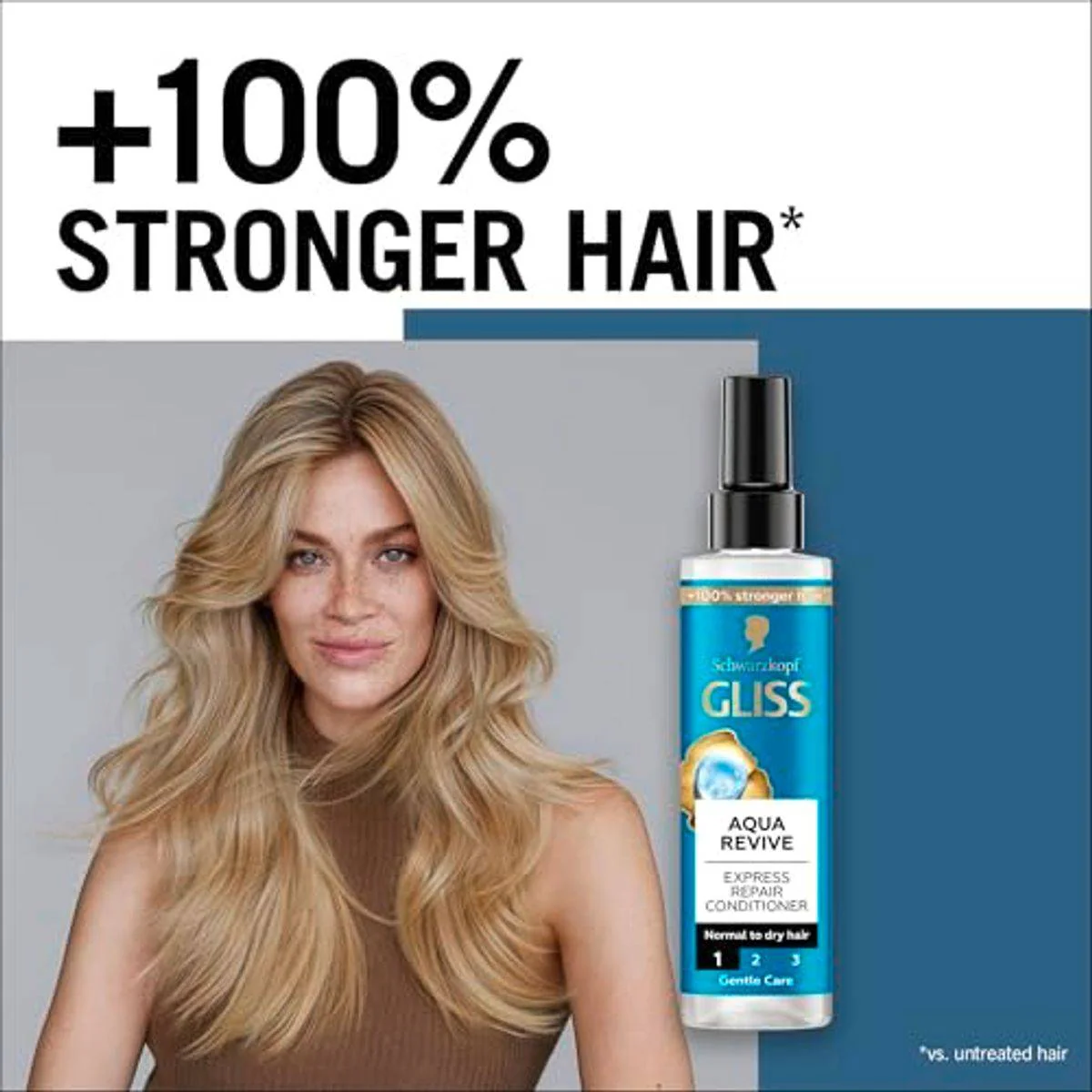 Schwarzkopf Gliss Aqua Revive Express Repair Conditioner 200ml - Image 4