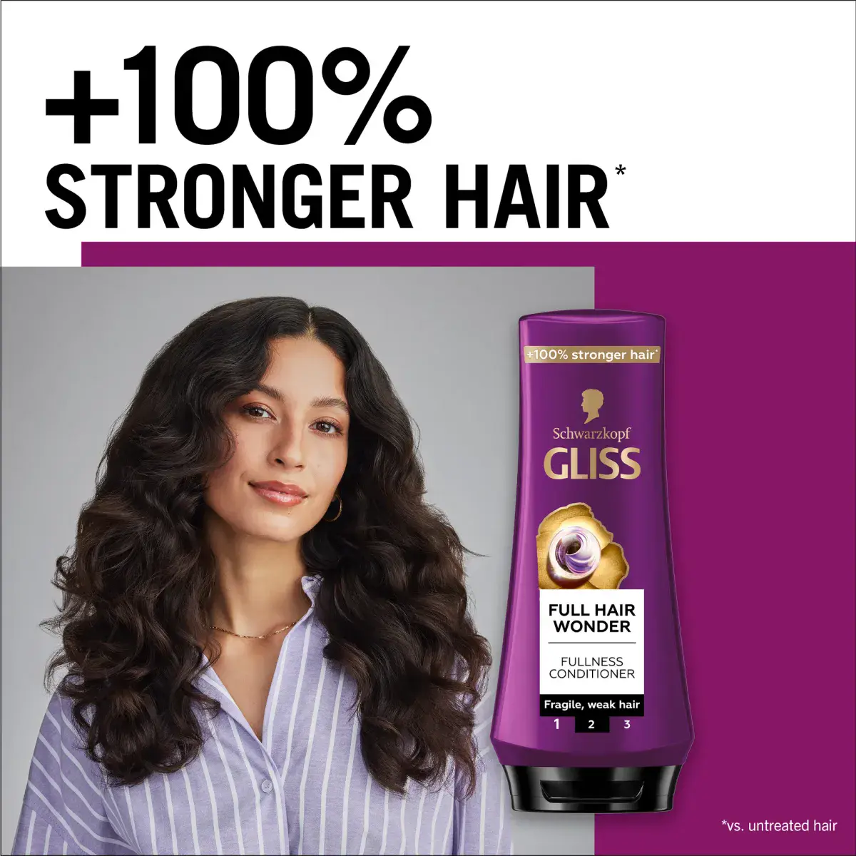 Schwarzkopf Gliss Full Hair Wonder Conditioner 360ml - Image 2
