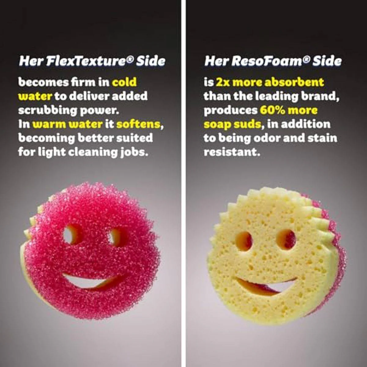 Scrub Daddy The Original Scrub Mommy Dual Sided Scrubber + Sponge 1 Pack - Image 7