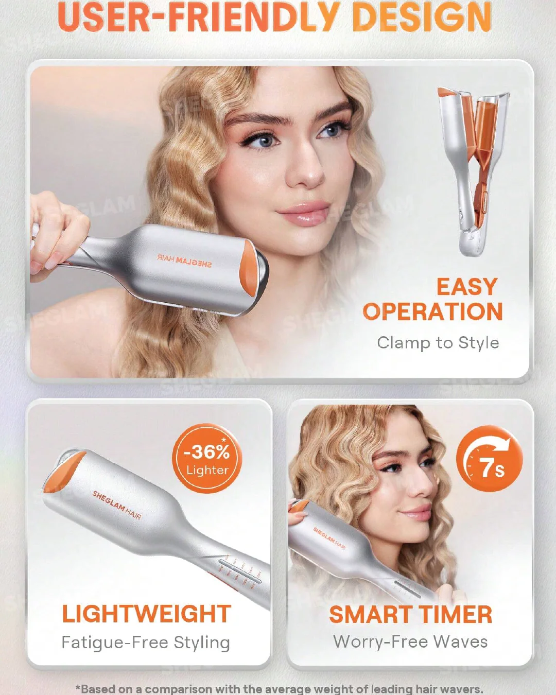 Sheglam Beach Babe Hair Waver 19mm - Image 2