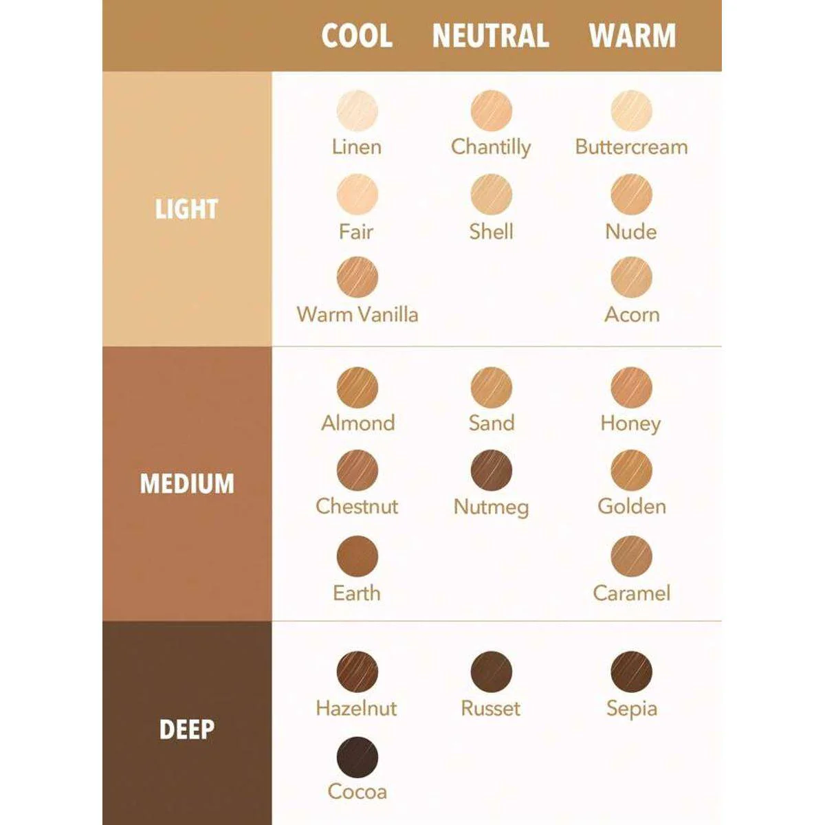 Sheglam Like Magic 12Hr Full Coverage Concealer Chestnut 3.8g - Image 5
