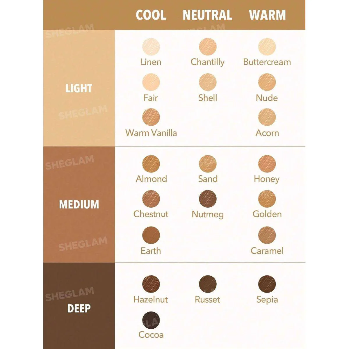 Sheglam Like Magic 12Hr Full Coverage Concealer Nude 3.8g - Image 2