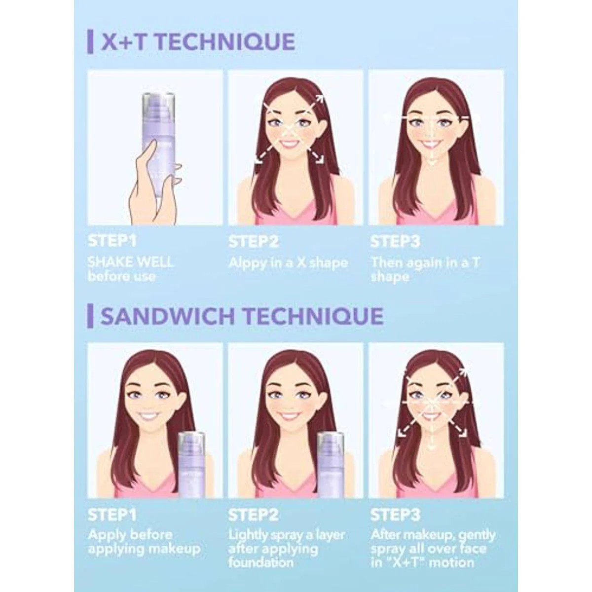 Sheglam Lock'D In Setting Spray 55ml - Image 5