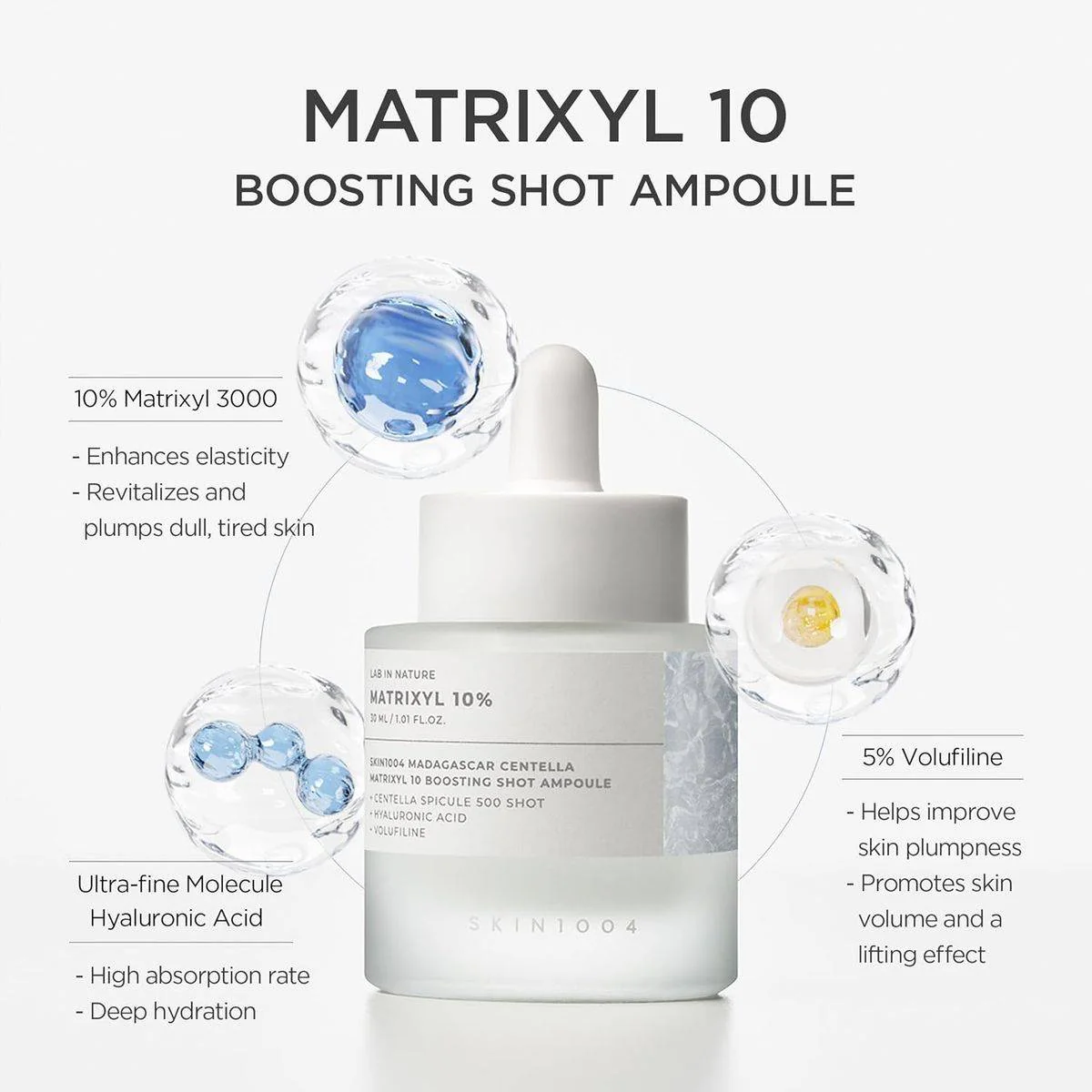 Skin1004 Madagascar Centella Matrixyl 10 Boosting Shot Ampoule 30ml - Image 3