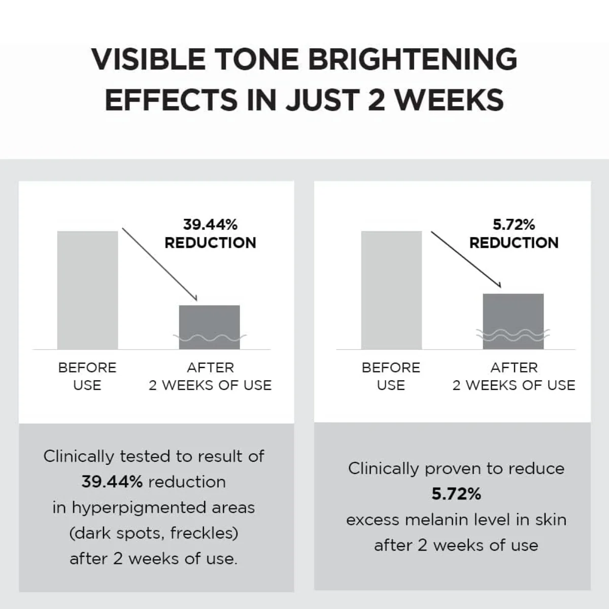 Skin1004 Madagascar Centella Tone Brightening Capsule Cream 75ml - Image 5