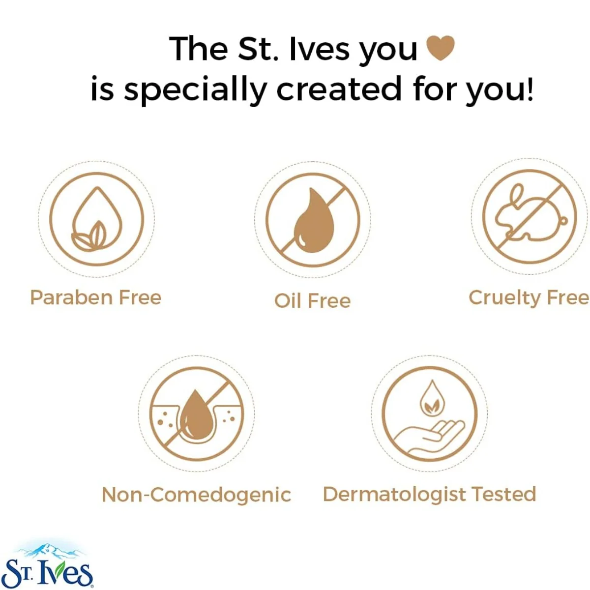 St. Ives Face Scrub Energizing Coconut & Coffee 170g - Image 5