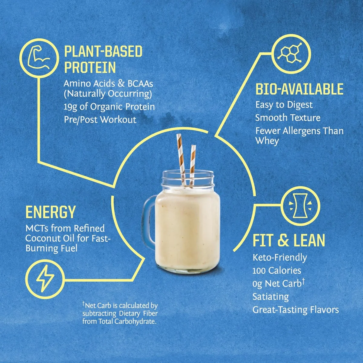 Sun Warrior Protein Warrior Blend Organic Unflavored 750g - Image 3