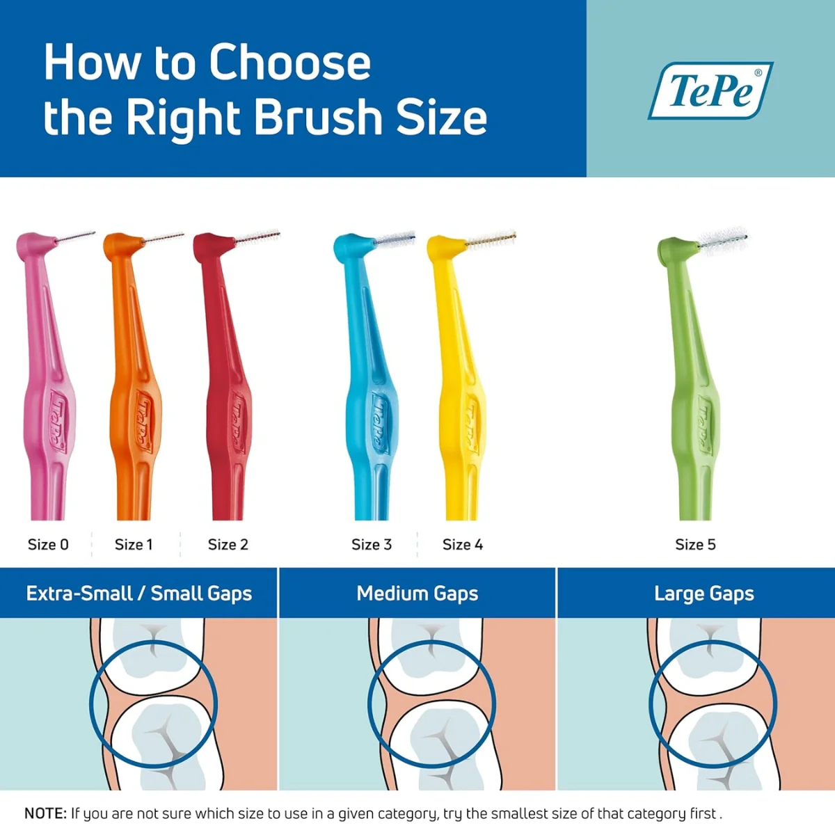 TePe Angle Interdental Brush Pink 0.4mm 6 Pieces - Image 6