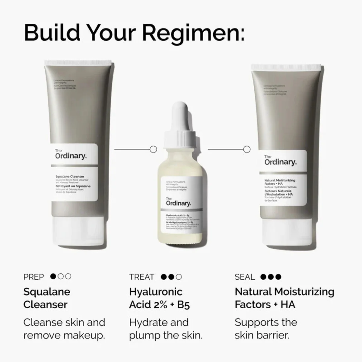 The Ordinary Hyaluronic Acid 2% + B5 Serum 30ml - Image 3