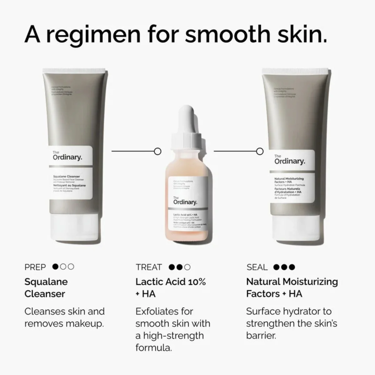 The Ordinary Lactic Acid 10% + Hyaluronic Acid 2% Serum 30ml - Image 5