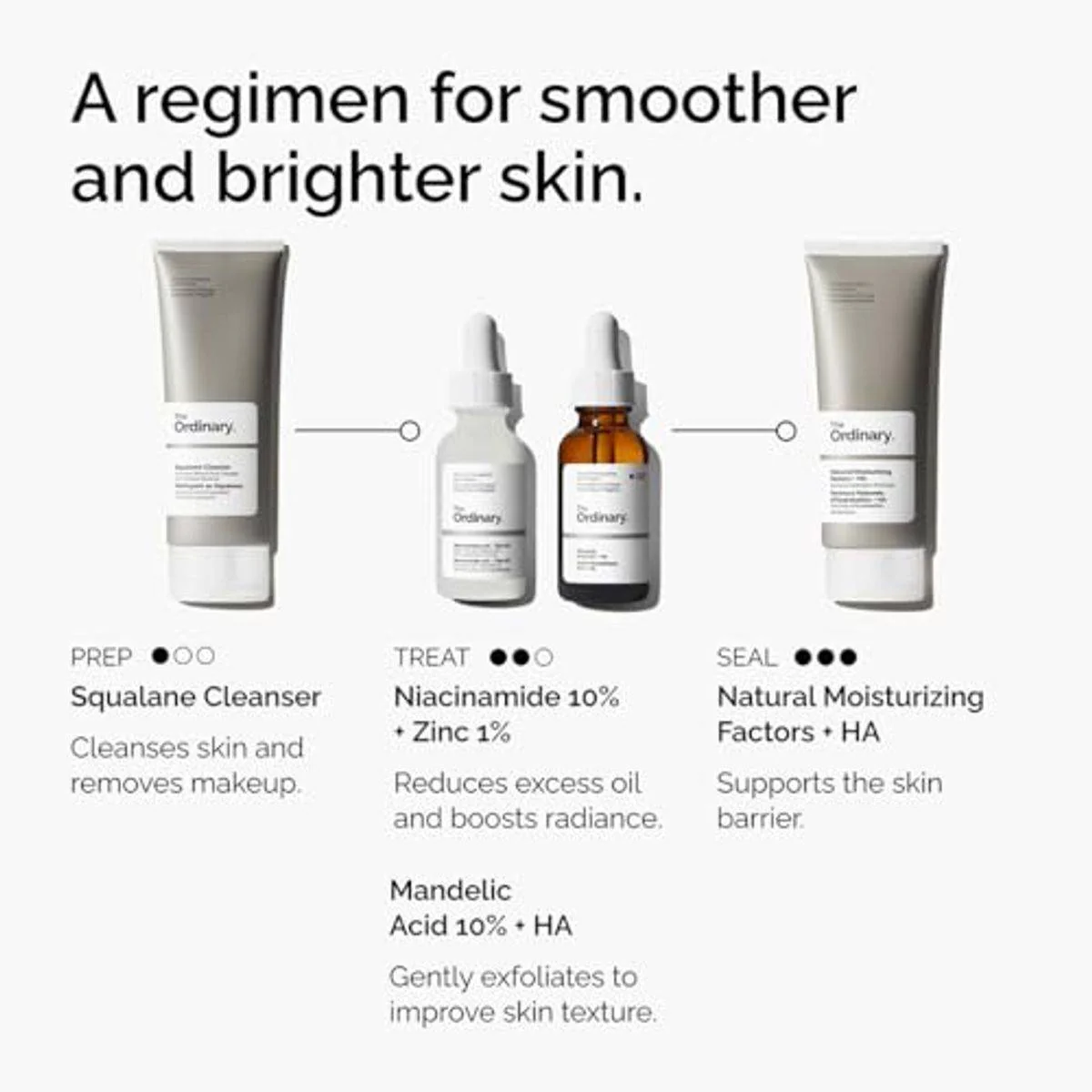 The Ordinary Mandelic Acid 10% + Hyaluronic Acid Serum 30ml - Image 3