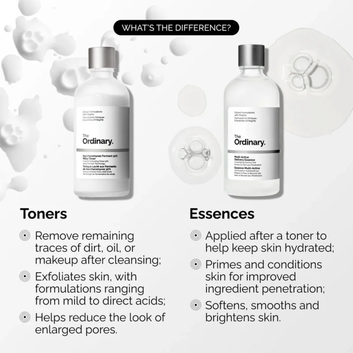 The Ordinary Multi Active Delivery Essence 100ml - Image 5