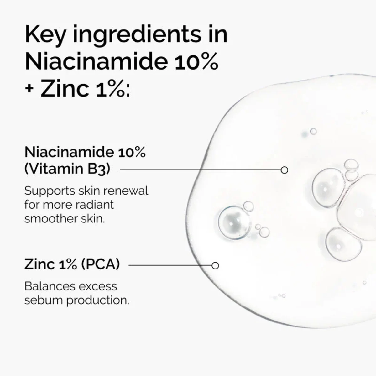 The Ordinary Niacinamide 10% + Zinc 1% Serum 120ml - Image 5