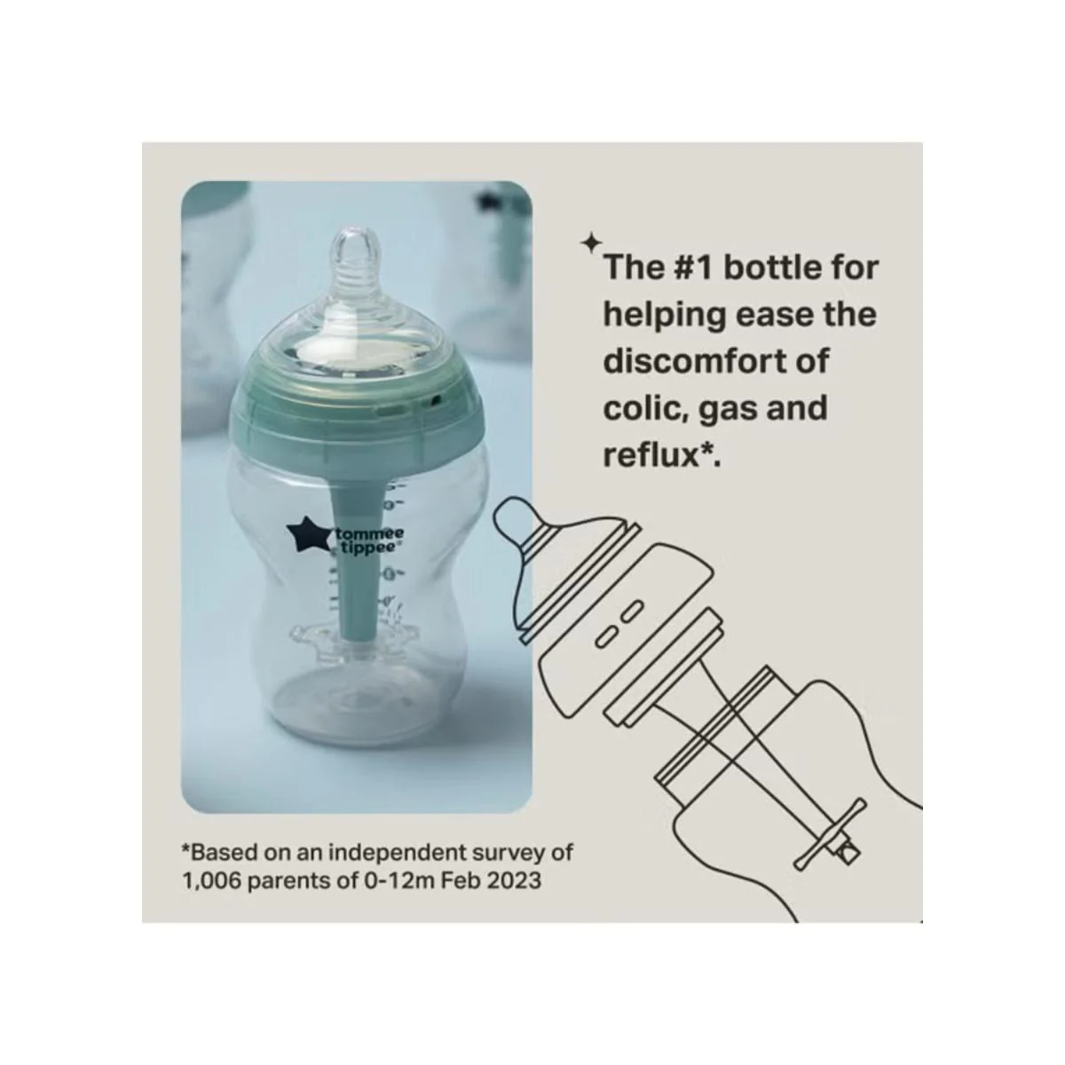 Tommee Tippee Advanced Anti Colic 0 Month+ 260ml 3 Pieces - Image 3