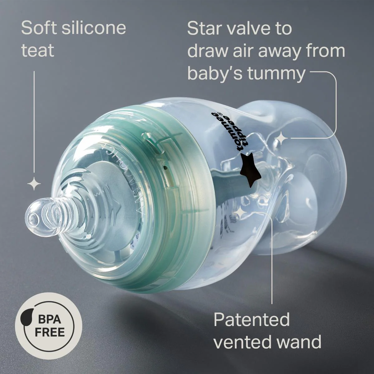 Tommee Tippee Advanced Anti Colic Newborn Starter Set 9 Pieces - Image 3