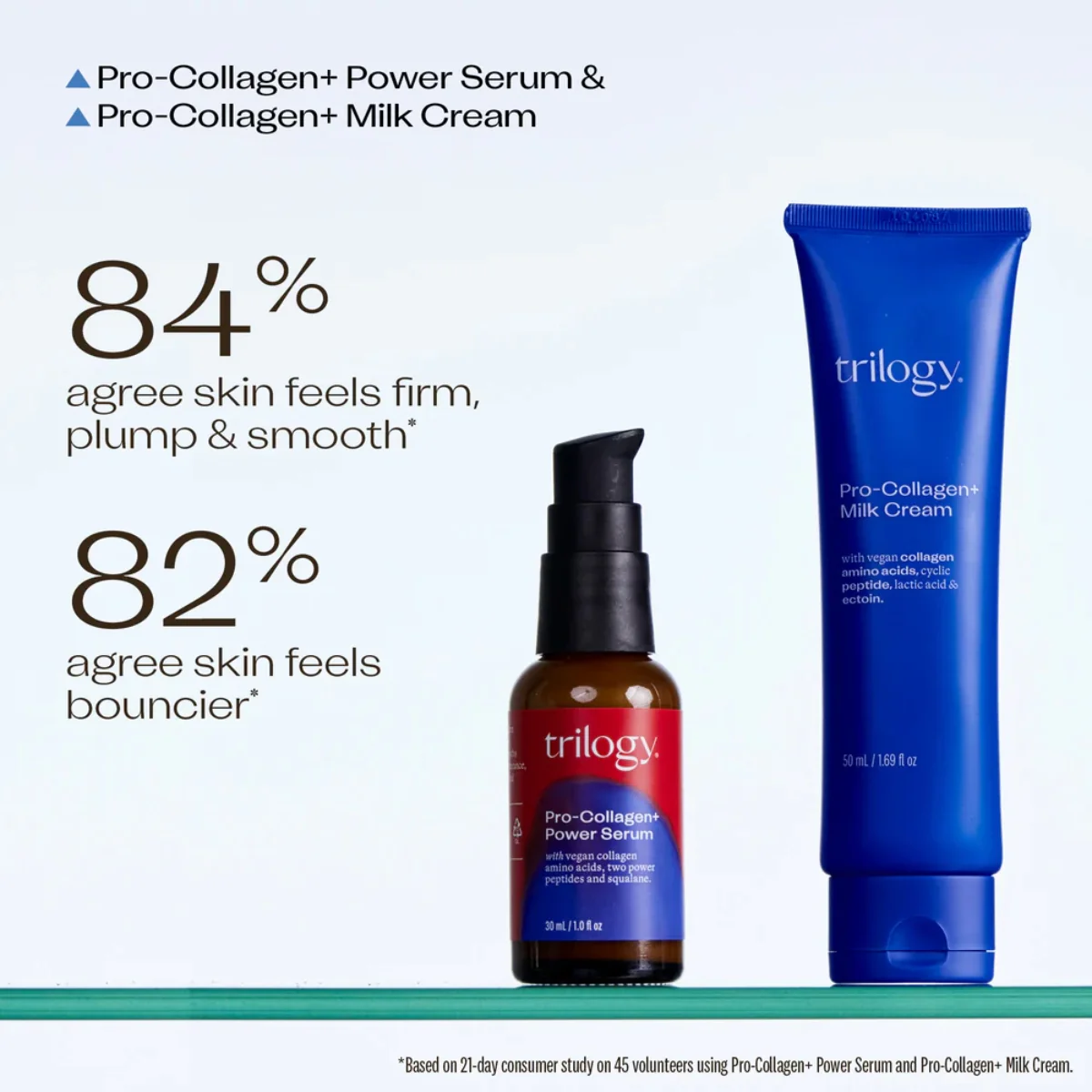Trilogy Pro Collagen+ Milk Cream 50ml - Image 5