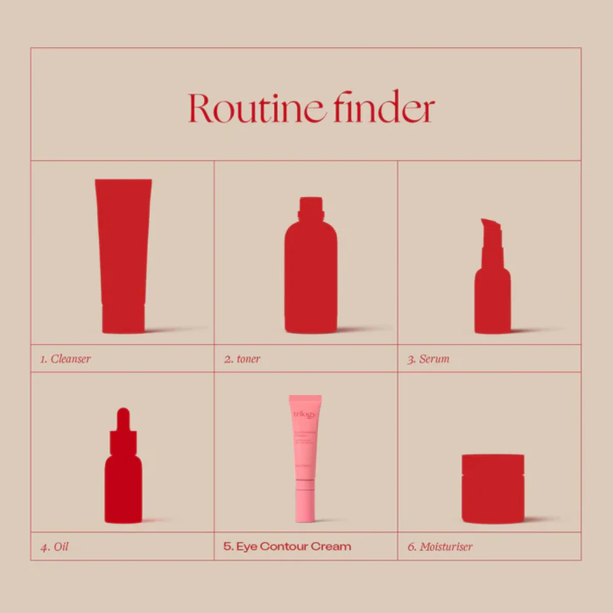 Trilogy Rosehip Eye Contour Cream 10ml - Image 6