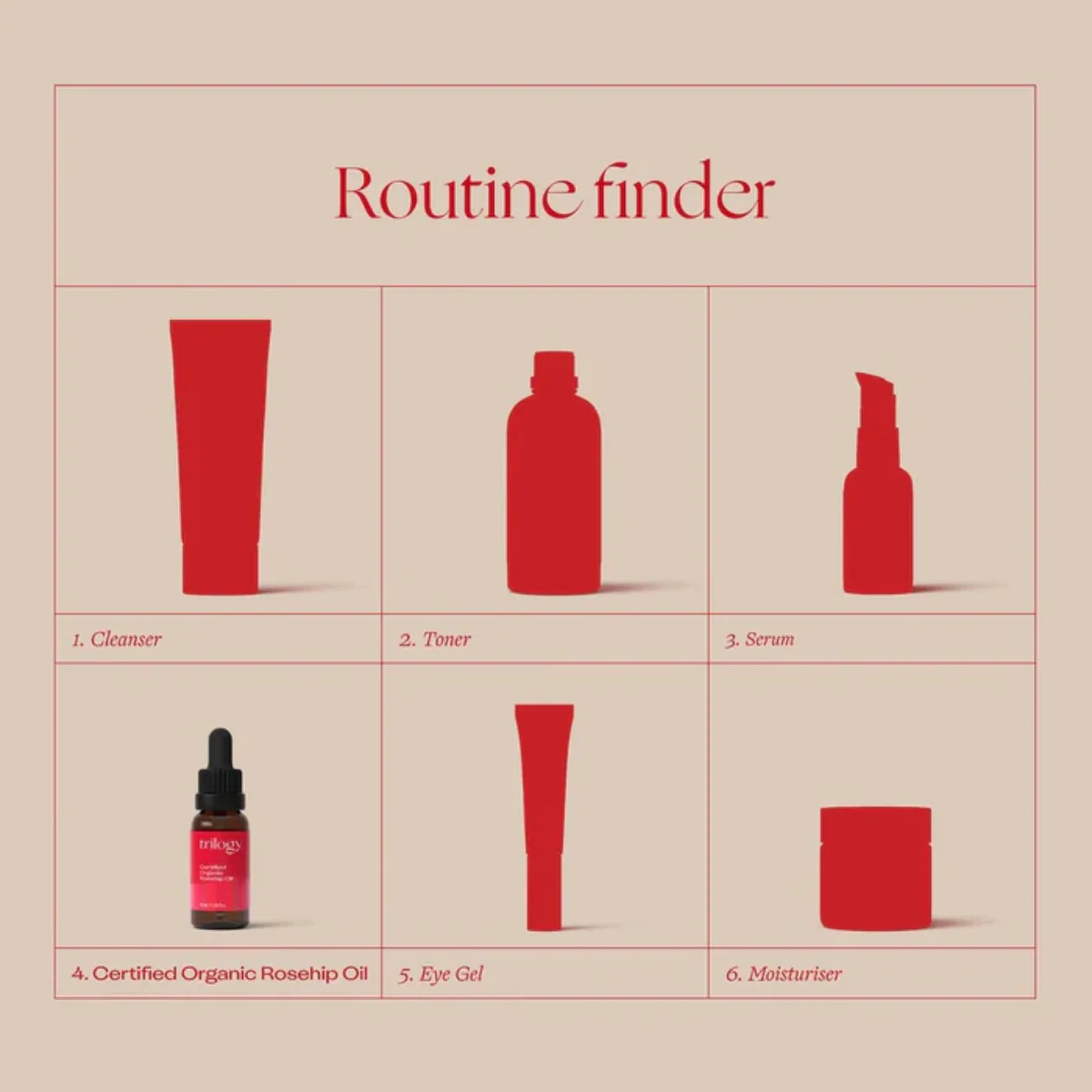 Trilogy Rosehip Oil 20ml - Image 8