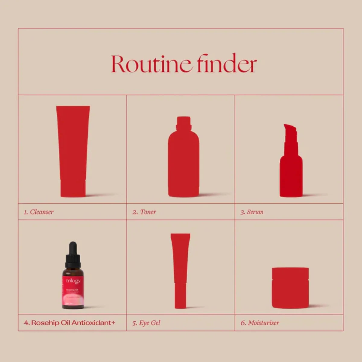 Trilogy Rosehip Oil Antioxidant+ 30ml - Image 7