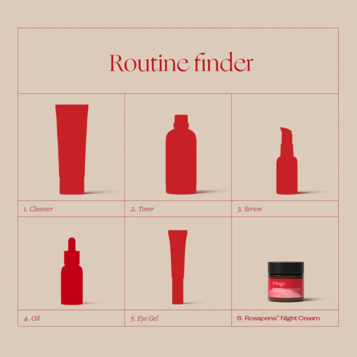 Trilogy Rosehip Rosapene Night Cream 60ml - Image 7