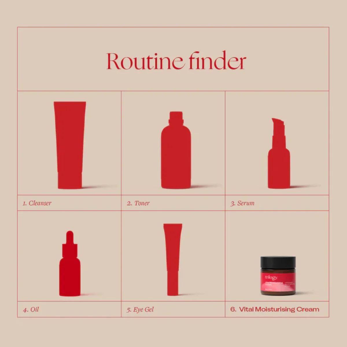 Trilogy Rosehip Vital Moisturising Cream 60g - Image 9