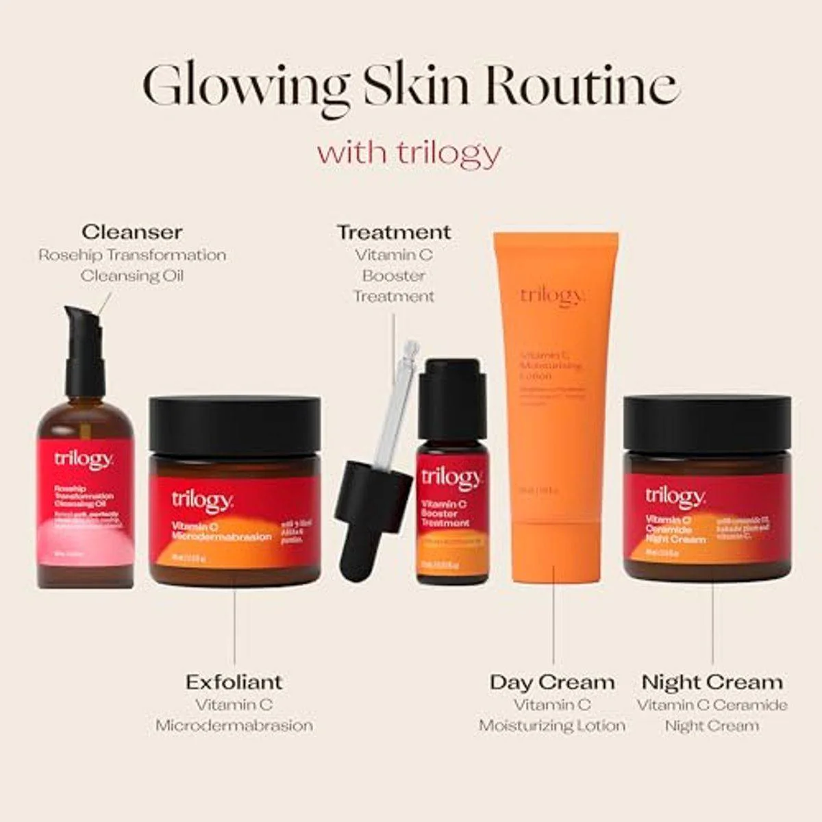 Trilogy Vitamin C Moisturising Lotion 50ml - Image 11