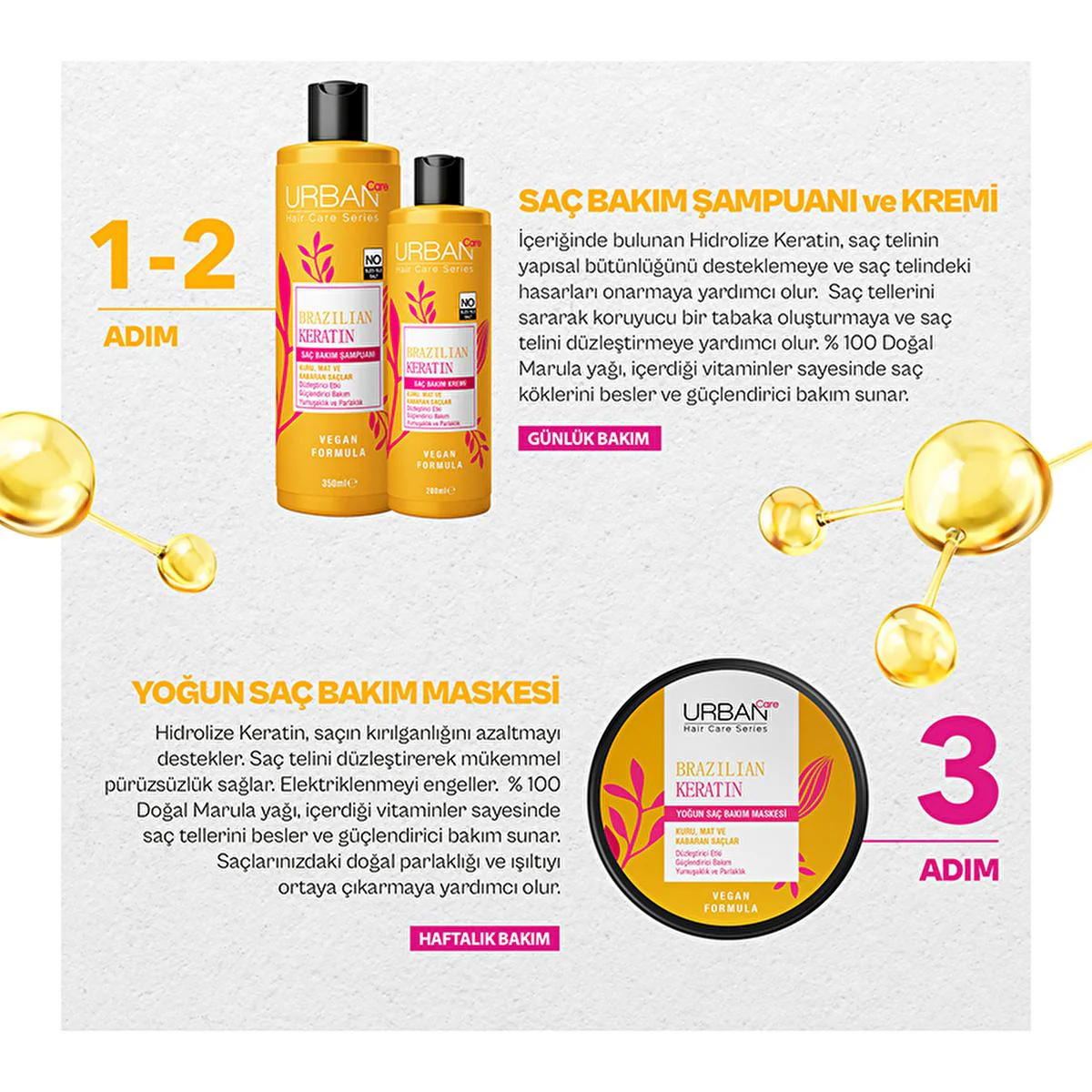 Urban Care Brazilian Keratin Conditioner 200ml - Image 3