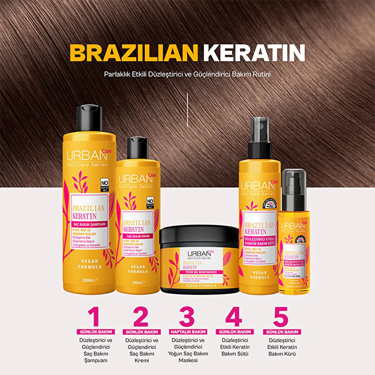 Urban Care Brazilian Keratin Conditioner 200ml - Image 4
