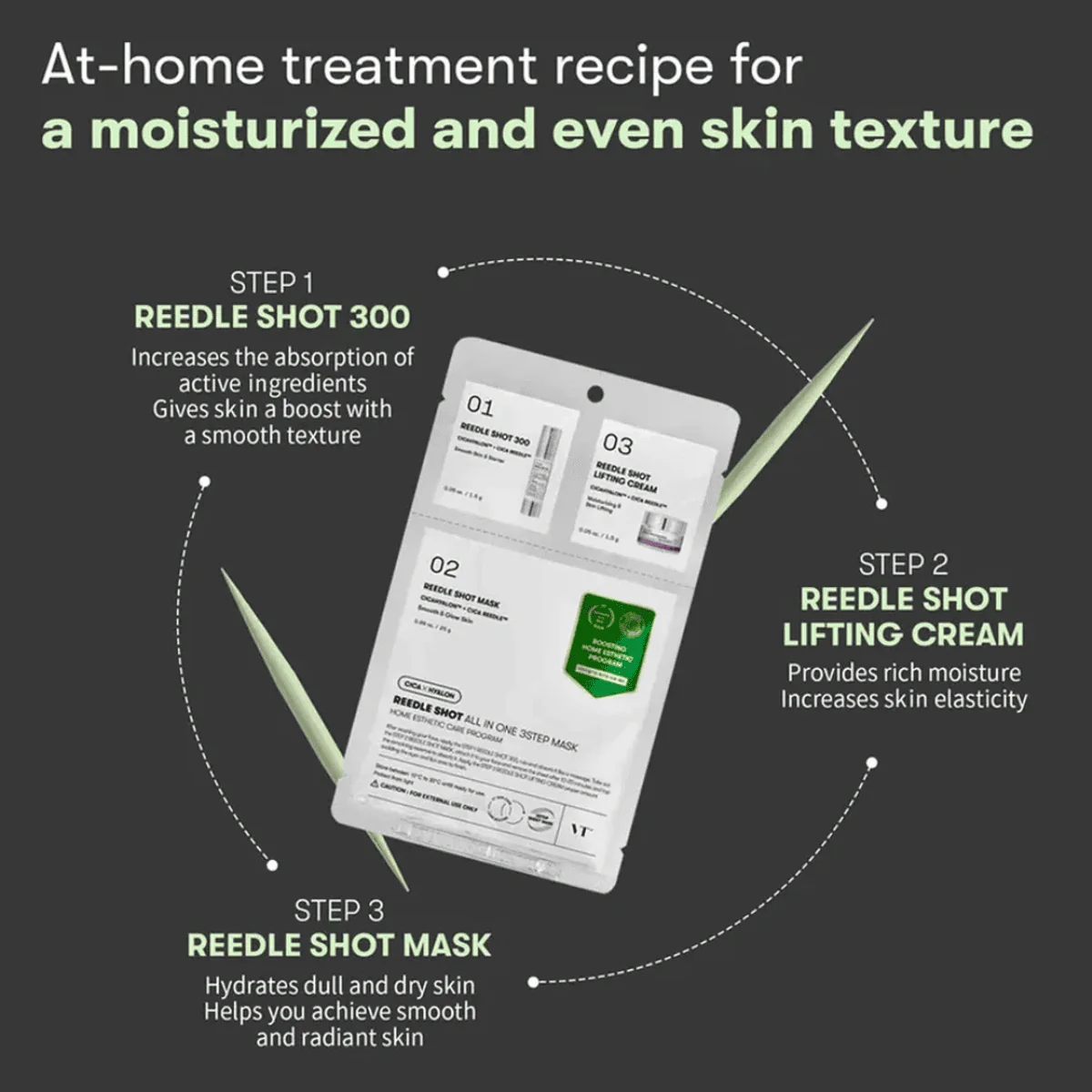 VT Cosmetics Reedle Shot All In One 3 Step Mask - Image 4