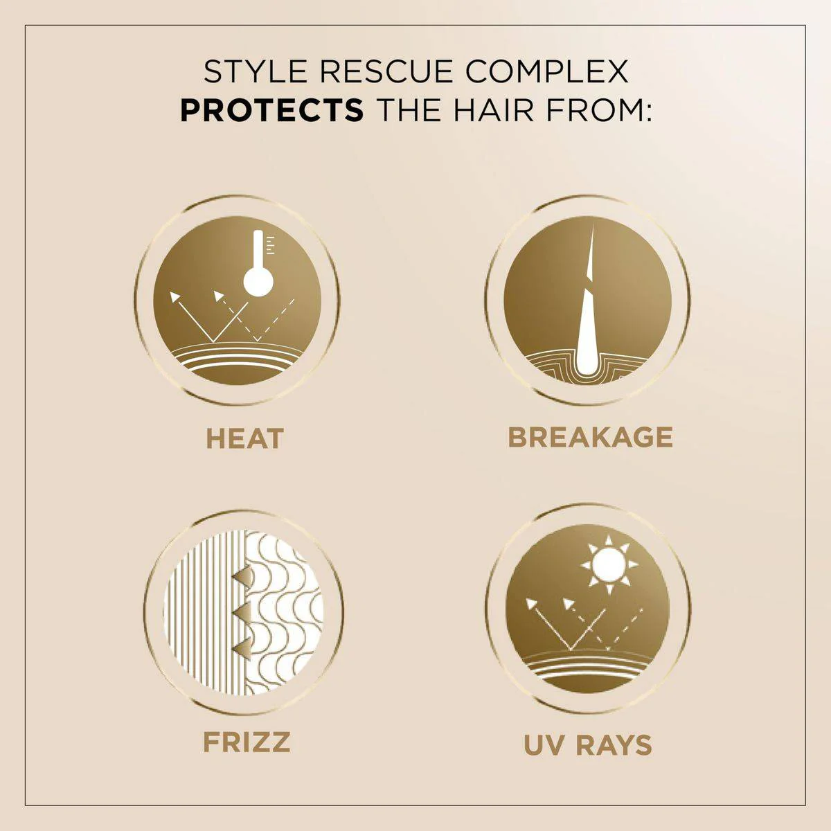 Wella Deluxe Style Rescue Serum 50ml - Image 5