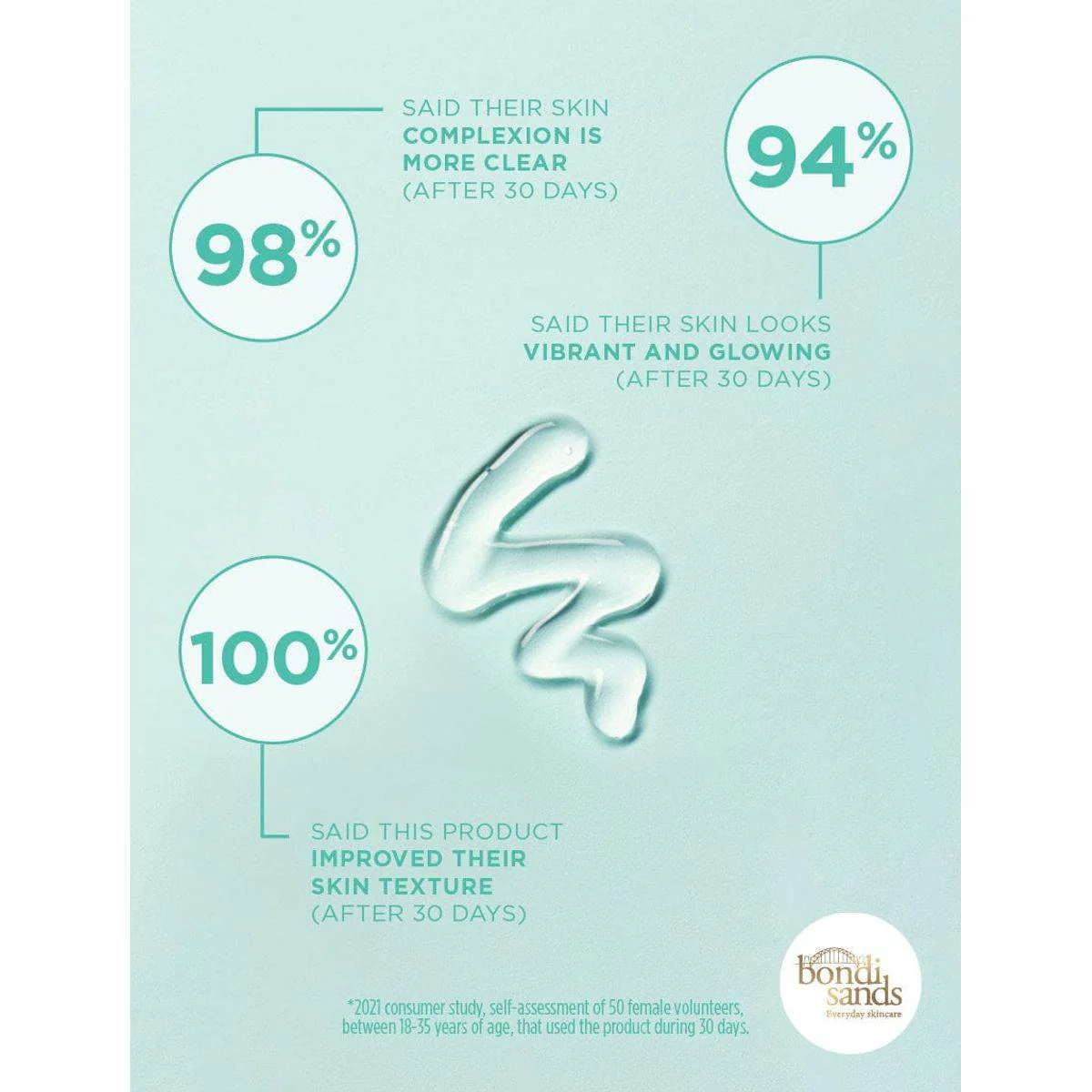 Bondi Sands Face Buff N Polish Chemical Exfoliant 30ml - Image 3