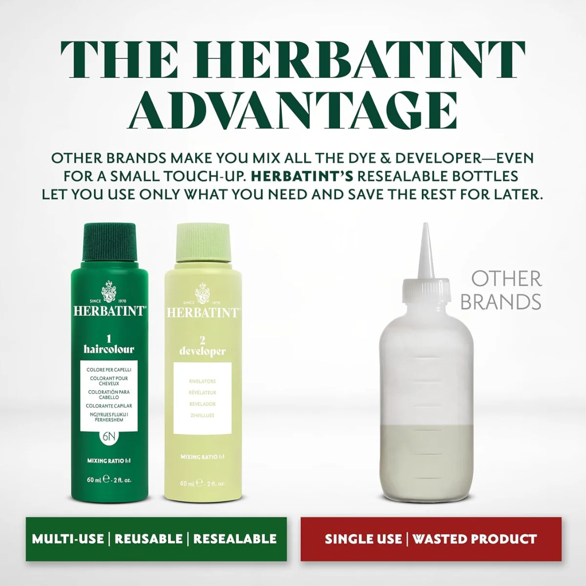 Herbatint Permanent Hair Color Gel 8D Light Golden Blonde 150ml - Image 4
