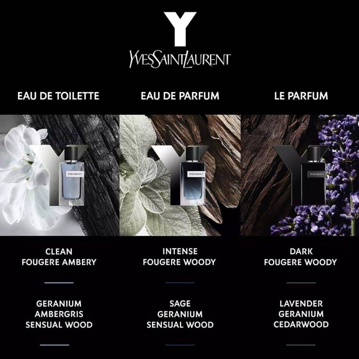 Yves Saint Laurent Y Eau de Parfum 100ml Refillable - Image 2